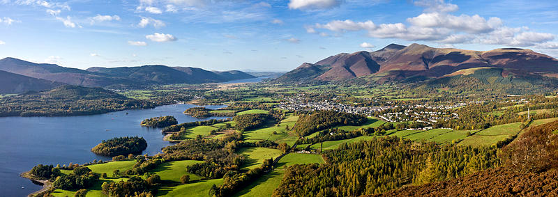 The Lake District